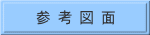 参 考 図 面